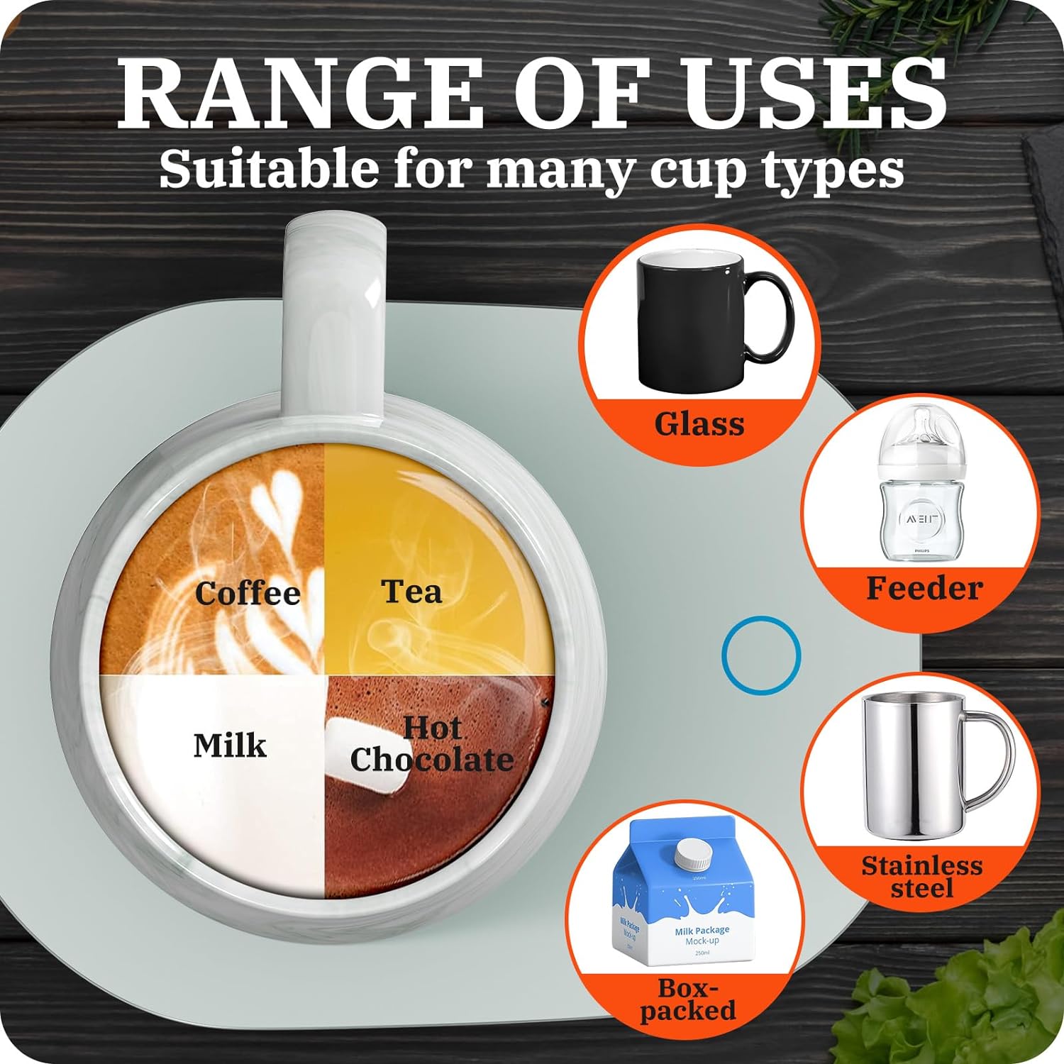 Coffee Mug Warmer Set - 55℃/131℉, Coffee Cup Warmer for Desk